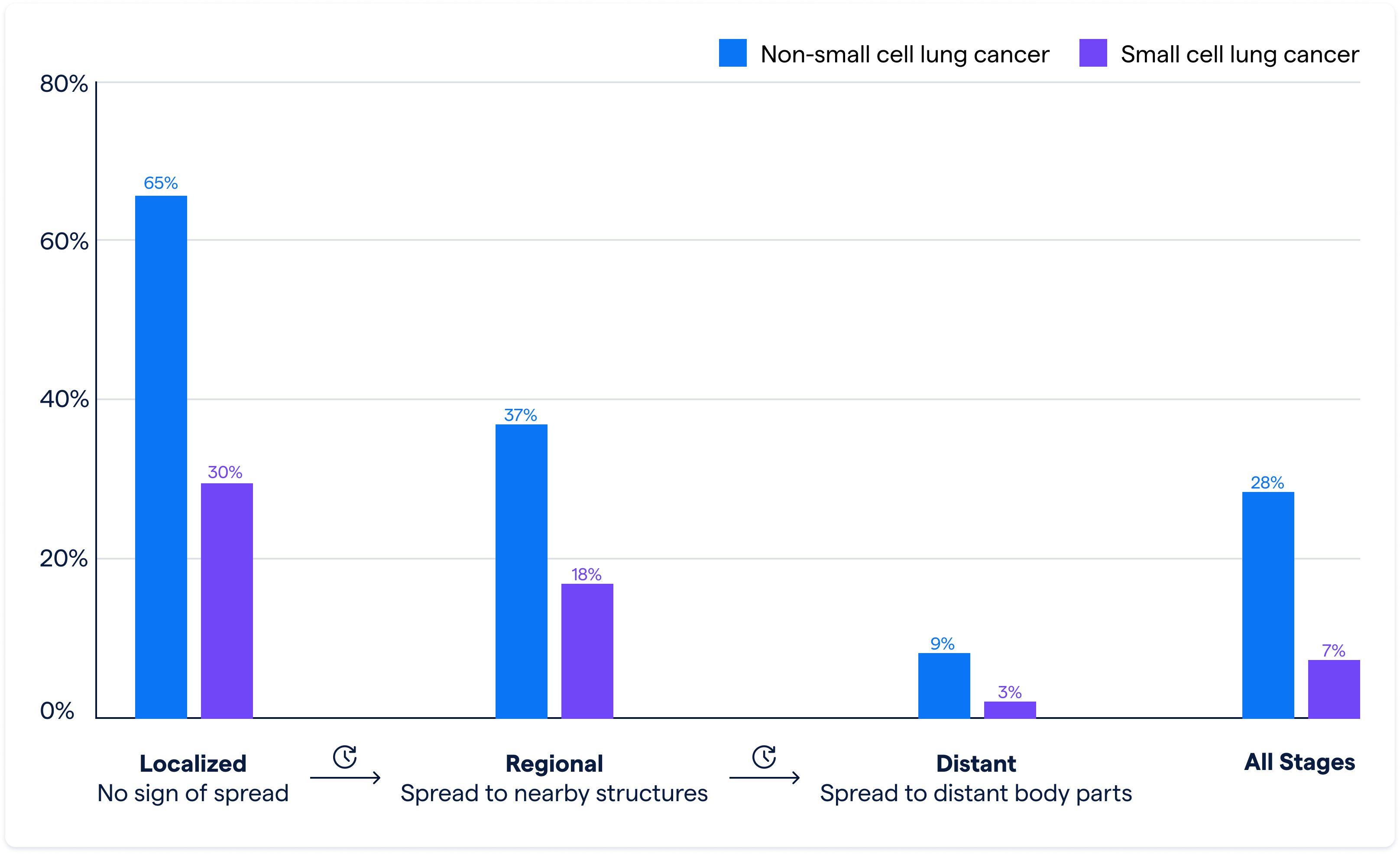 64b589f34a0ef711d1ec2a3a_Frame 30926 (1).png